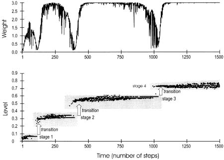 rev1054634fig4a.jpg